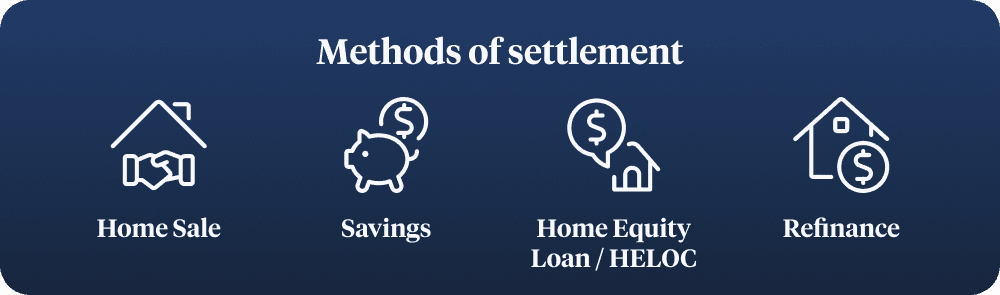 Settlement options