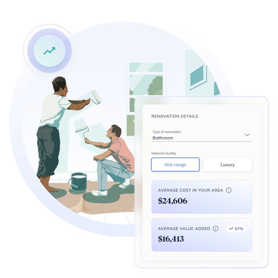 The Home Equity Dashboard can estimate the cost and return of different types of home renovations in your area.